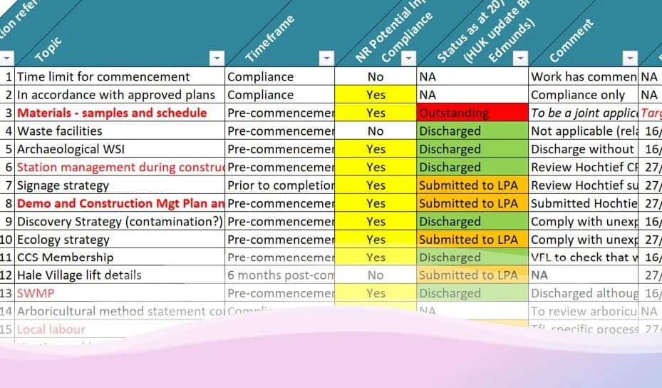 Planning Obligations and Commitments Negotiation
